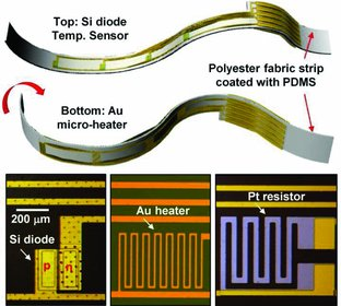 Illustration for article titled Smart Sutures Use Ultra-Thin Technology to Detect Infection